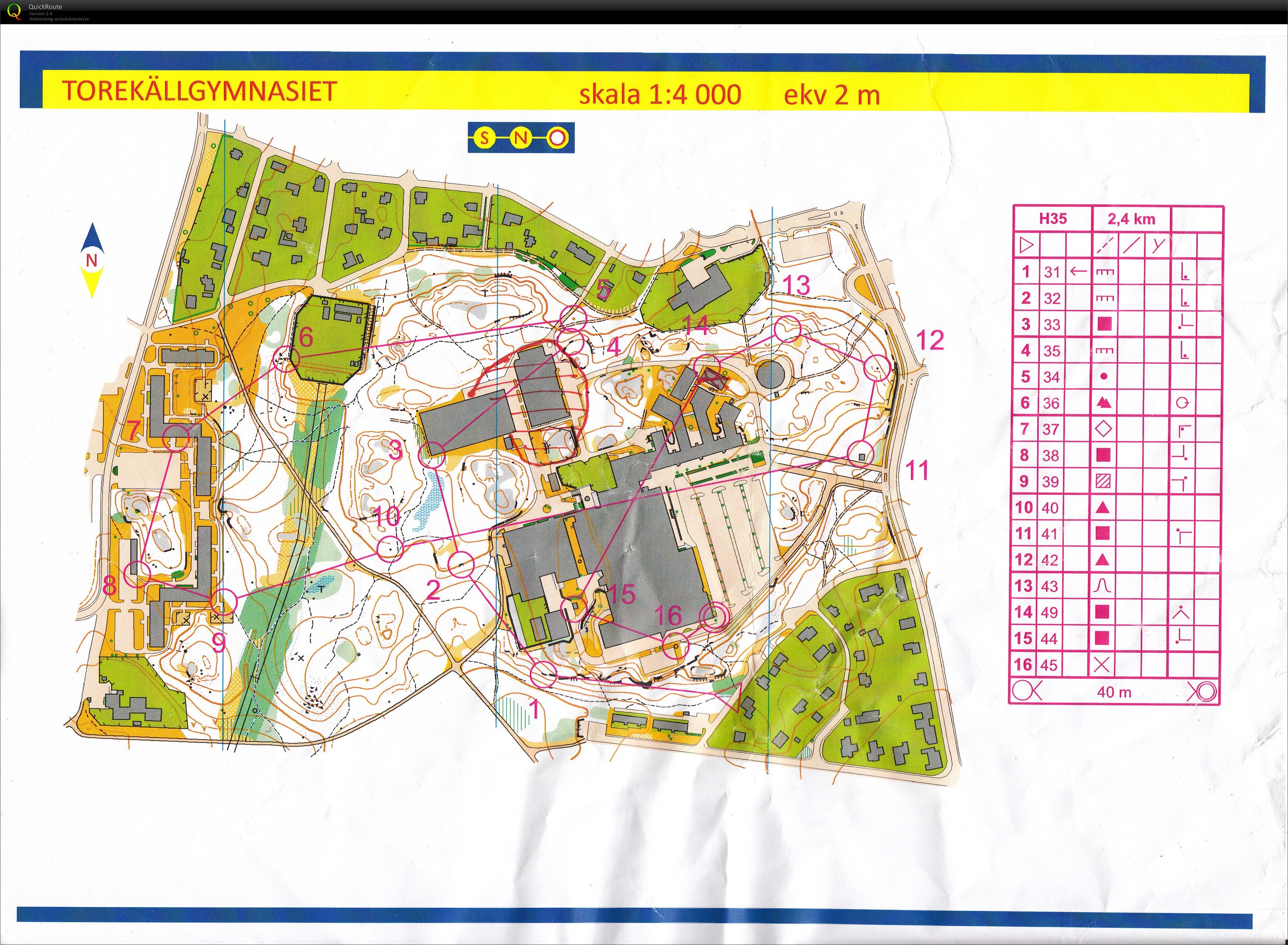 Sprint-DM omtävling (2014-08-26)