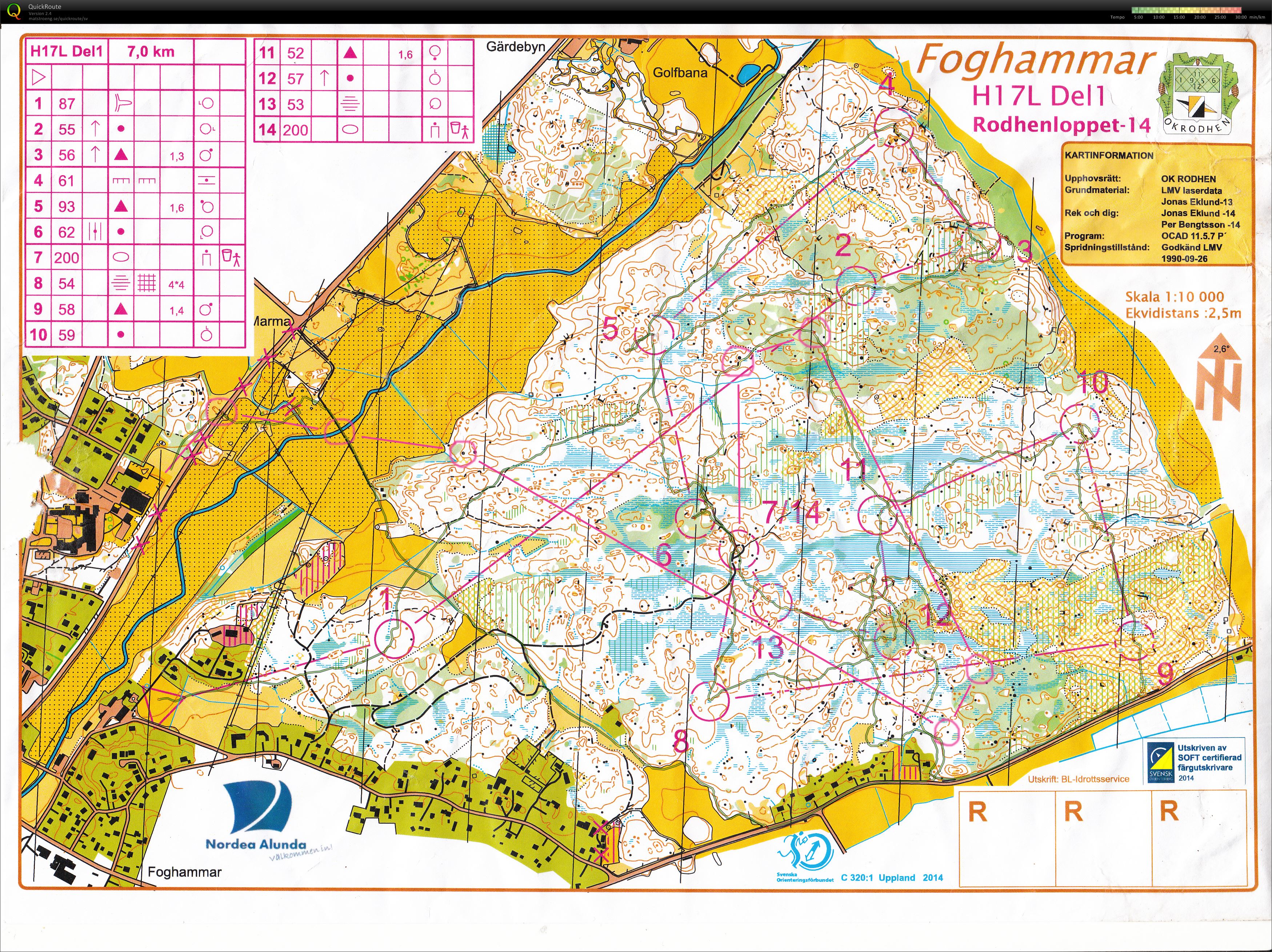 Rodhen-natt (2014-11-01)